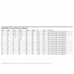 Pack Wing KT Surfing Drifter Wing -Équipement De Surf Soldes 2024 016849eb6cfb94b249512306e349c09b49fe0b0a E22KTSUWAT82843 2