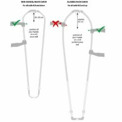 Wishbone Windsurf Duotone Boom Black Series - Black/Turquoise -Équipement De Surf Soldes 2024 057ad072ae5db0b6376adb531307db5636b923aa E22DUOTWAT332996 13