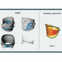 Harnais Wind Ceinture Prolimit Waist Teamwave MPL - Black Grey -Équipement De Surf Soldes 2024 0b67176860761b06900065ae57697fbc6e84ced8 E21PROLWAT69751 4