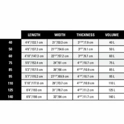 Pack Wing Hover Carbon Ultra S26 - 4'2" / 30 Litres + Aile + Planche + Foil -Équipement De Surf Soldes 2024 0f1fe9197a23aab49289e875e7caf8f486c33774 E22NAISWAT68737 5