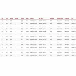 Voile De Windsurf Severn Blade - Red 12 Voile De Windsurf Severn Blade - Red -Équipement De Surf Soldes 2024 16eee044892f4f3b22fba198c85ff58aa5888f56 E21SEVEWAT68969 1