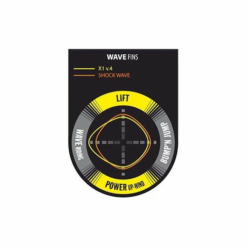 Ailerons De Windsurf Select Hydrofoils X1 V4 - US-Box 4 Ailerons De Windsurf Select Hydrofoils X1 V4 - US-Box – Image 2