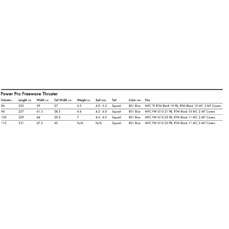 Board De Windsurf Quatro Power Pro 10 Board De Windsurf Quatro Power Pro – Image 8