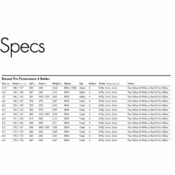 Voile De Windsurf Goya Banzaï Pro 2022 -Équipement De Surf Soldes 2024 22723146755eaf942eb7966ad118d12aad68de30 E22GOYAWAT82697 1