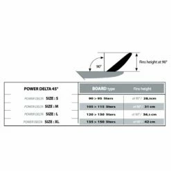 Ailerons De Windsurf Select Hydrofoils Anti Algue Power Delta 45° -Équipement De Surf Soldes 2024 24e2a286ebdf9b5b7227b8a0e94da3e159a1f005 E21SELEWAT56522 8