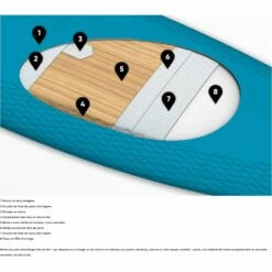 Planche SUP Foil Fanatic Planche De Foil Sky Foil 14 Planche SUP Foil Fanatic Planche De Foil Sky Foil -Équipement De Surf Soldes 2024 26a87a596416dab7b7ec1dfd439c5a09a4f3ab5d E22FANAWAT55758 22