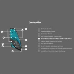 Voile De Windsurf Naish Chopper 3X S26 2022 -Équipement De Surf Soldes 2024 2b023ee2d0e26972f8eddcb988beb3e1d516967e E22NAISWAT80367 2