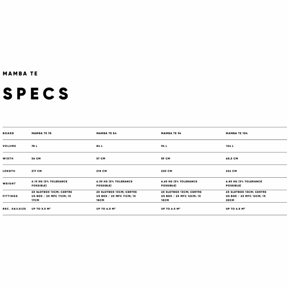 Board De Windsurf Fanatic Mamba Te 5 Board De Windsurf Fanatic Mamba Te – Image 3