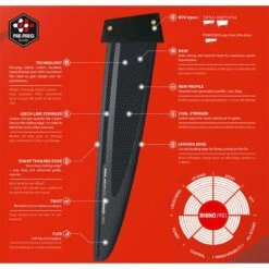 Ailerons De Windsurf Select Hydrofoils Rhino Pro 5 Ailerons De Windsurf Select Hydrofoils Rhino Pro -Équipement De Surf Soldes 2024 30d2b4c23cd2e7e13fb2e65e88da70abcdb78201 E21SELEWAT40164 2