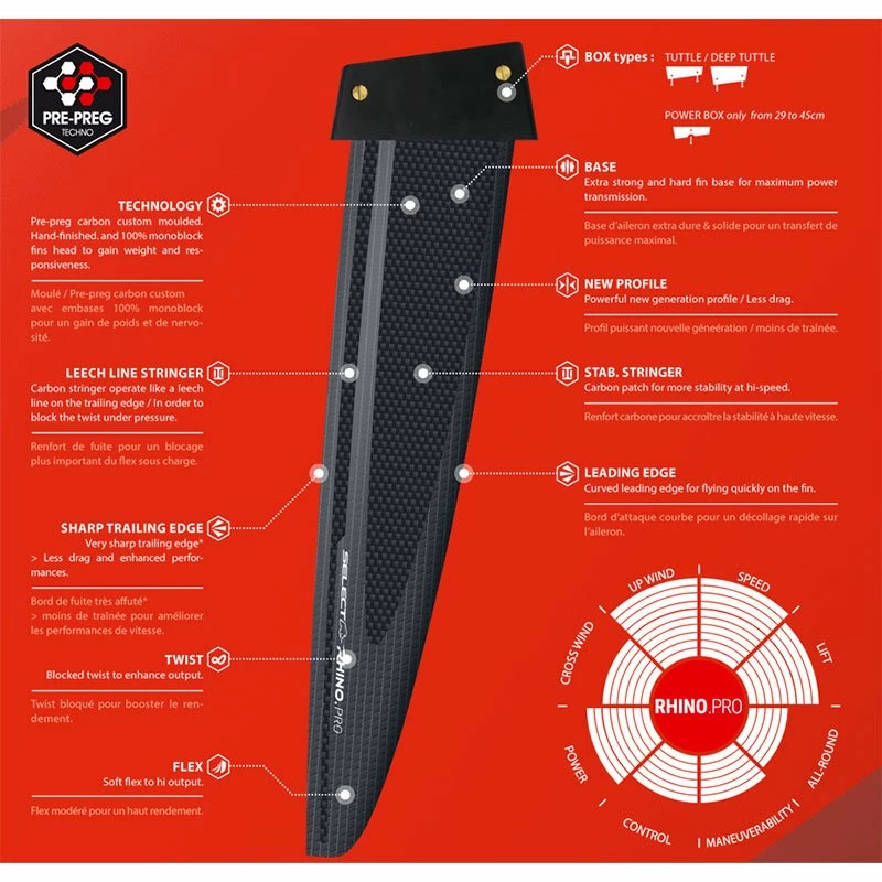 Ailerons De Windsurf Select Hydrofoils Rhino Pro 4 Ailerons De Windsurf Select Hydrofoils Rhino Pro – Image 2