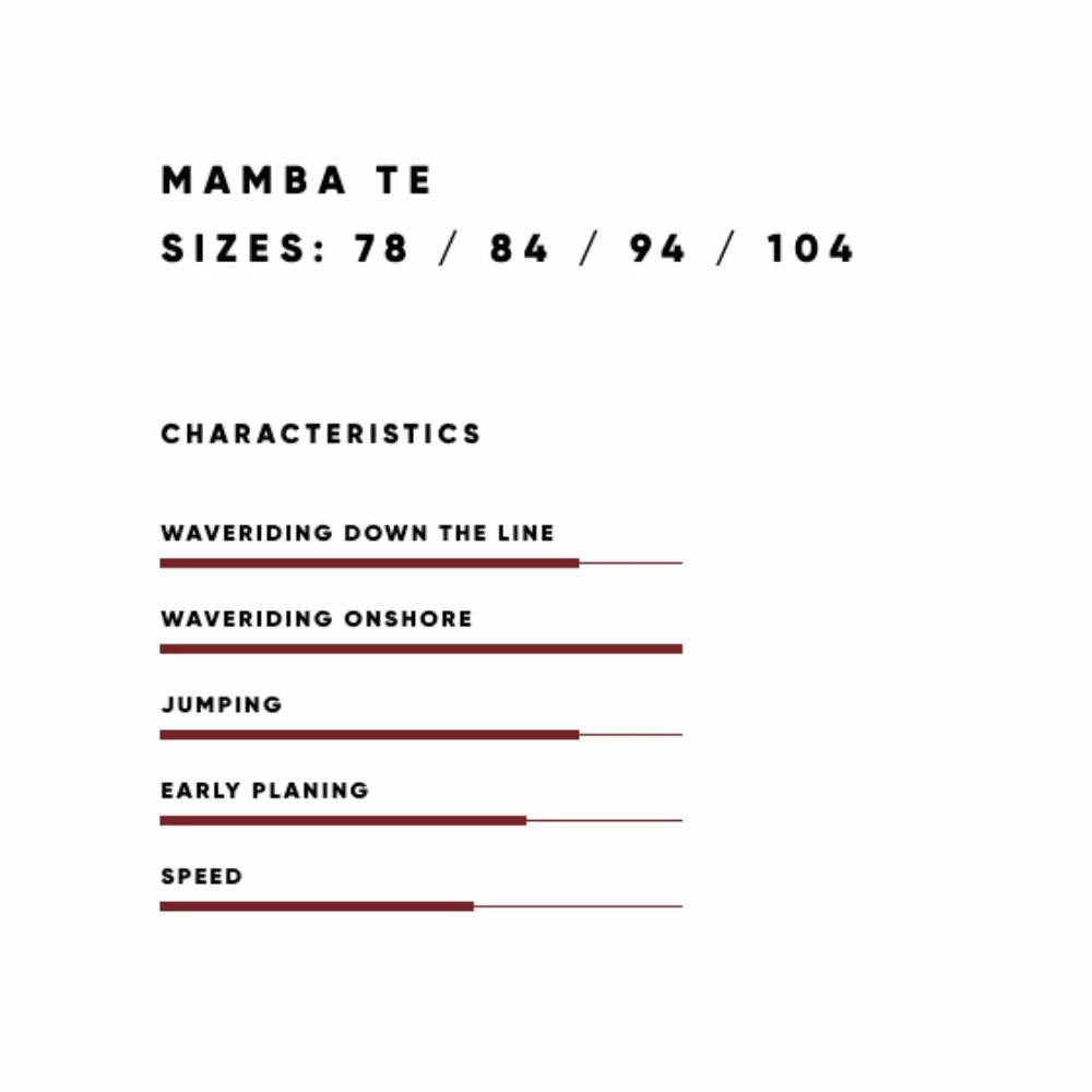 Board De Windsurf Fanatic Mamba Te 4 Board De Windsurf Fanatic Mamba Te – Image 2