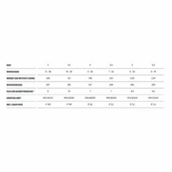 Aile De Wing Duotone Slick D/Lab -Équipement De Surf Soldes 2024 3241fd5f940b9d3a5d943a9dbfa0d7ec314ca800 E23DUOTWAT399332 8