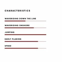 Board De Windsurf Fanatic Freewave Te 19 Board De Windsurf Fanatic Freewave Te -Équipement De Surf Soldes 2024 336ccef3ed4d248651535cf0c2096285a899d8d0 Z FREEWAVE TE