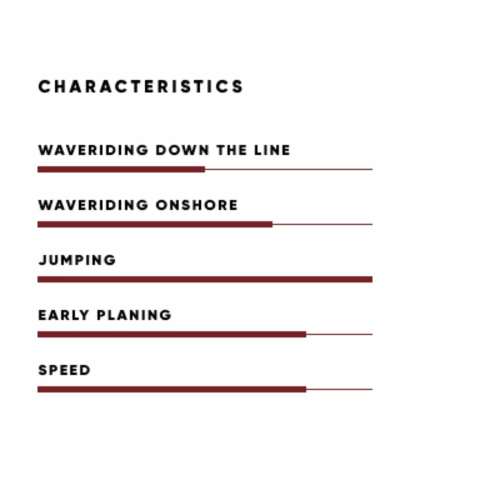 Board De Windsurf Fanatic Freewave Te 11 Board De Windsurf Fanatic Freewave Te – Image 9