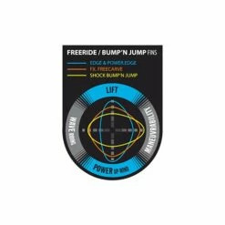 Ailerons De Windsurf Select Hydrofoils FX Free Carve - US-Box -Équipement De Surf Soldes 2024 3ded6470a264602886cc8284c71d7922aa872910 E21SELEWAT31382 1