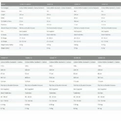 Board De Windsurf Starboard ISonic Speed Slalom Carbon Sandwich 13 Board De Windsurf Starboard ISonic Speed Slalom Carbon Sandwich -Équipement De Surf Soldes 2024 40f08a43a5279a6acdaa7ccc4473eb33e5d09091 E21STARWAT69230 2
