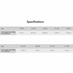 Aile De Wing Ensis Foil Spin -Équipement De Surf Soldes 2024 439f16ba84d2993f9b0279eaf49248e3a2e4fa3d E22ENSIWAT82971 3