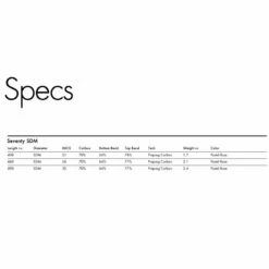 Mat De Windsurf Goya Fifty RDM 5 Mat De Windsurf Goya Fifty RDM -Équipement De Surf Soldes 2024 43e7e59b489d06bba5b134159bbc310cfd4fd575 E22GOYAWAT82751 1