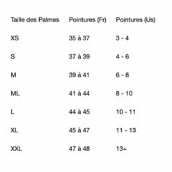 MS - Red / Yellow -Équipement De Surf Soldes 2024 483890a6c513646d70c63a1f00afdb8e351248e8 E22VIPEWAT86841 2