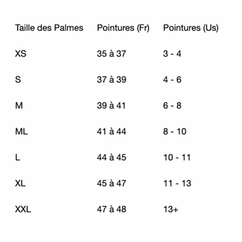 MS - Black / Yellow 4 MS - Black / Yellow – Image 2