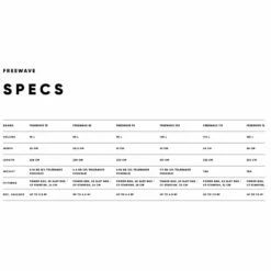 Board De Windsurf Fanatic Freewave 16 Board De Windsurf Fanatic Freewave -Équipement De Surf Soldes 2024 483f03a43dcc09ca4b8cd613c3ae7068e1d05104 Y FREEWAVE