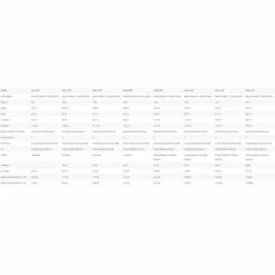 Board De Windsurf Starboard Starboard Carve Wood Sandwich -Équipement De Surf Soldes 2024 487b0ab731397088140c32bddc83f8a9a7e9d239 E23STBDWAT388615 901