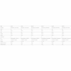 Board De Windsurf Starboard Starboard Kode Wood Sandwich -Équipement De Surf Soldes 2024 492e8835a3dec2c5faa4663386a4611d808fdfbd E23STBDWAT388612 2