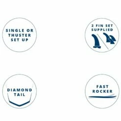 Board De Windsurf Starboard Kode Wood Sandwich 20 Board De Windsurf Starboard Kode Wood Sandwich -Équipement De Surf Soldes 2024 4babc0fe1d059836485a87c731cc5a77a196c1d7 E21STARWAT72909 11