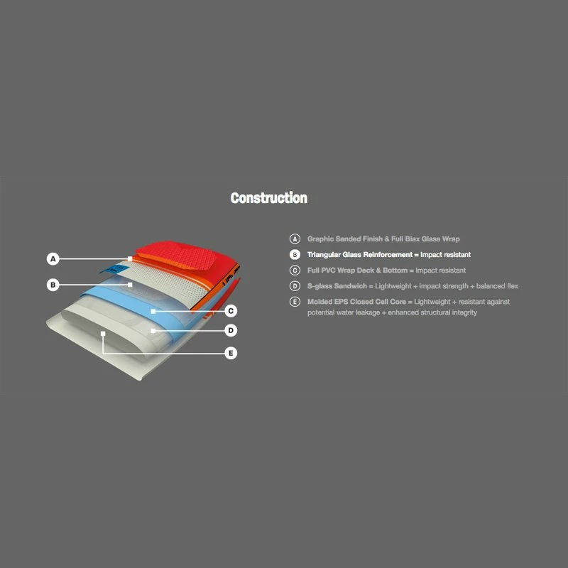 Planche Wind Foil Naish Flotteur Windfoil Hover Foilboard 2020 6 Planche Wind Foil Naish Flotteur Windfoil Hover Foilboard 2020 – Image 4