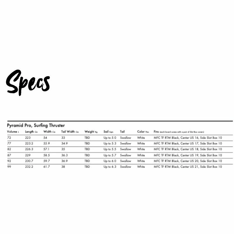 Board De Windsurf Quatro Pyramid Pro 7 Board De Windsurf Quatro Pyramid Pro – Image 5