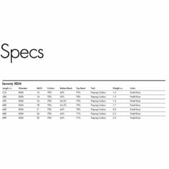 Mat De Windsurf Goya RDM Seventy RDM 5 Mat De Windsurf Goya RDM Seventy RDM -Équipement De Surf Soldes 2024 5093bcdfdf231d933dc79d37433346e09c118301 E22GOYAWAT82741 1