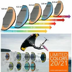 Aile De Wing Ensis Foil 2021 -Équipement De Surf Soldes 2024 520a94a6186f3b220839f332d471a19fa06597a3 E20ENSIWAT68687 8