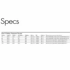 Board De Windsurf Goya One 3 Carbon 2022 10 Board De Windsurf Goya One 3 Carbon 2022 -Équipement De Surf Soldes 2024 5217500dd0d20478ede29d8841b73f74b9261a14 E22GOYAWAT82663 3