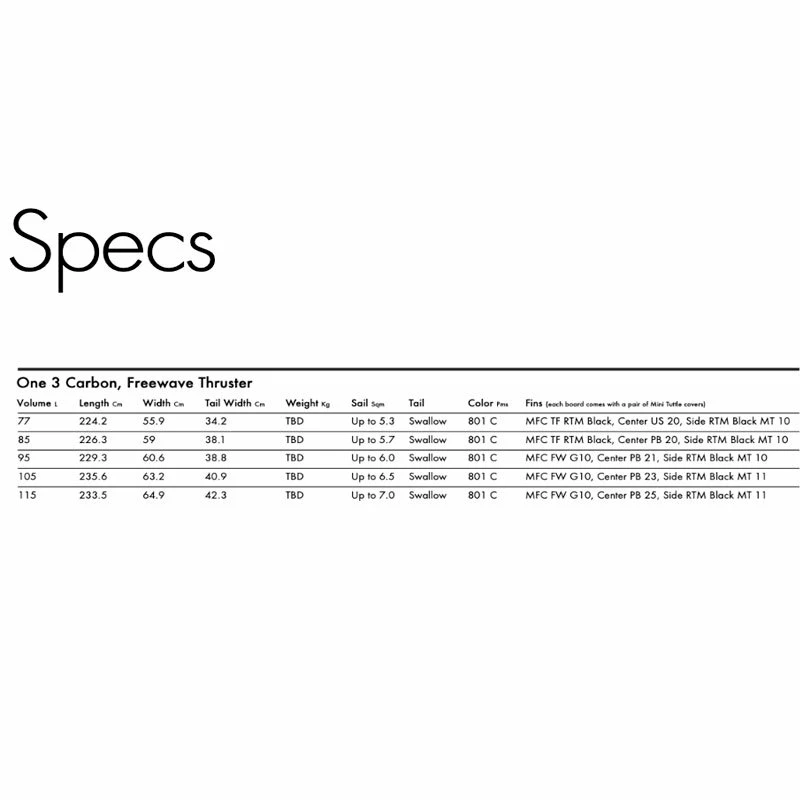 Board De Windsurf Goya One 3 Carbon 2022 6 Board De Windsurf Goya One 3 Carbon 2022 – Image 4