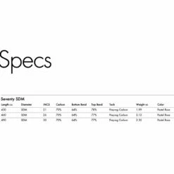 Mat De Windsurf Goya RDM Seventy Pro C70 SDM -Équipement De Surf Soldes 2024 54312fe8065d00601bb04f51c900bb92b8044eb6 E21GOYAWAT56783 2