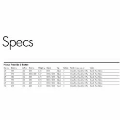 Voile De Windsurf Goya Nexus Pro 11 Voile De Windsurf Goya Nexus Pro -Équipement De Surf Soldes 2024 56fdbfa31126fb0bdcda12cf31eec92714af2c8f E22GOYAWAT82728 3