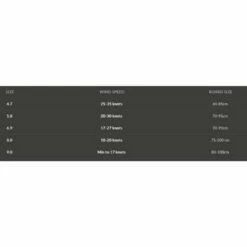 Voile De Windsurf Point-7 F1 Sl Foil Slalom 8 Voile De Windsurf Point-7 F1 Sl Foil Slalom -Équipement De Surf Soldes 2024 63fa1220fa6523af392906a7bf83b3dcce6cd1e8 E22POI7WAT337685 11