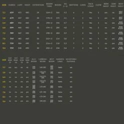 Voile De Windsurf Point-7 ACZ - Yellow -Équipement De Surf Soldes 2024 647b78e1a60100bcaee93ab44dfbaff558894bde E22POINWAT82604 1
