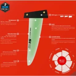 Ailerons De Windsurf Select Hydrofoils S1 G10 Hi Wind - Power Box 5 Ailerons De Windsurf Select Hydrofoils S1 G10 Hi Wind - Power Box -Équipement De Surf Soldes 2024 6736a83ad2ce9afe55afda7da6cbcb1406c27444 E21SELEWAT40094 10