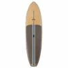 Board De SUP Naish Rigide S26 Mana GTW 2022 -Équipement De Surf Soldes 2024 68787e6cb63537afb9f25ac2a15e1f5e477a28f6 E22NAISWAT79167 1