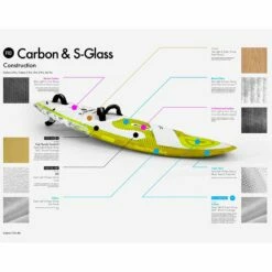 Board De Windsurf Goya Custom 3 Pro - 2022 21 Board De Windsurf Goya Custom 3 Pro - 2022 -Équipement De Surf Soldes 2024 7185d6e6976bb24d0f02222cfba75eee2605e6ef E22GOYAWAT82623 11