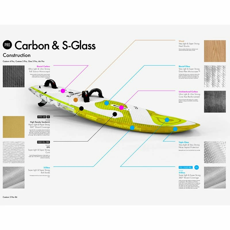 Board De Windsurf Goya Custom 3 Pro - 2022 6 Board De Windsurf Goya Custom 3 Pro - 2022 – Image 4