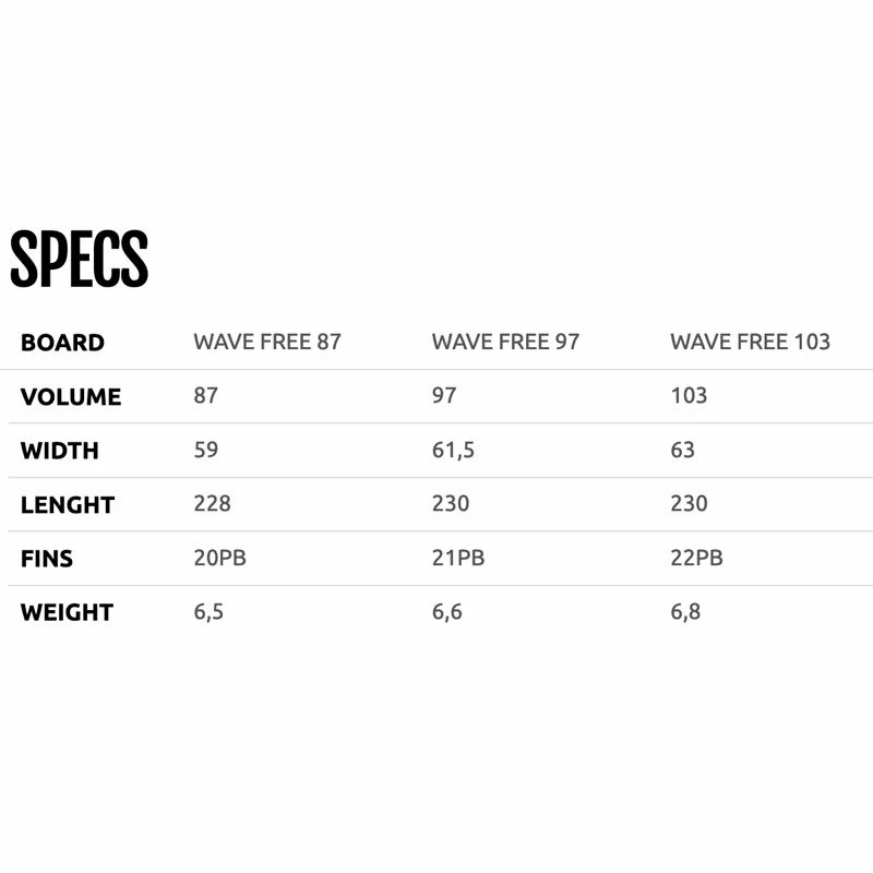 Board De Windsurf Av Boards AV Board Freewave 11 Board De Windsurf Av Boards AV Board Freewave – Image 9