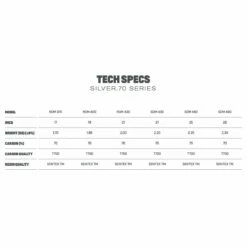Mat De Windsurf Duotone Silver 70 Series 2020 -Équipement De Surf Soldes 2024 75232c3e4a3238b9ac042cb98691175369748f1a E21DUOTWAT54539 3