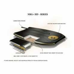 Board De Bodyboard Pride Timeless NRG HD - Deep Sea Green / White 5 Board De Bodyboard Pride Timeless NRG HD - Deep Sea Green / White -Équipement De Surf Soldes 2024 755285c34edd94dbdeb9a5fff1e5e7039ea3a769 E22PRIDWAT85344 2