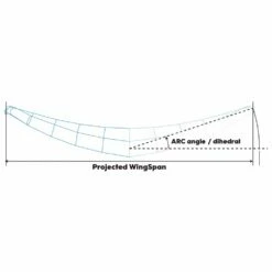 Aile De Wing Reedin Supernatural Neptune Blue -Équipement De Surf Soldes 2024 7599d12381ad253d240c49080d899f8180252c0a E23REDNWAT3385201 901