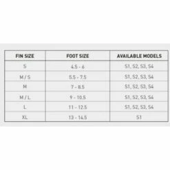 Stealth S1 - Navy Ice Blue -Équipement De Surf Soldes 2024 75dc0cd06906bb5078977a993ae0af5b743a888e E21STEAWAT71724 1