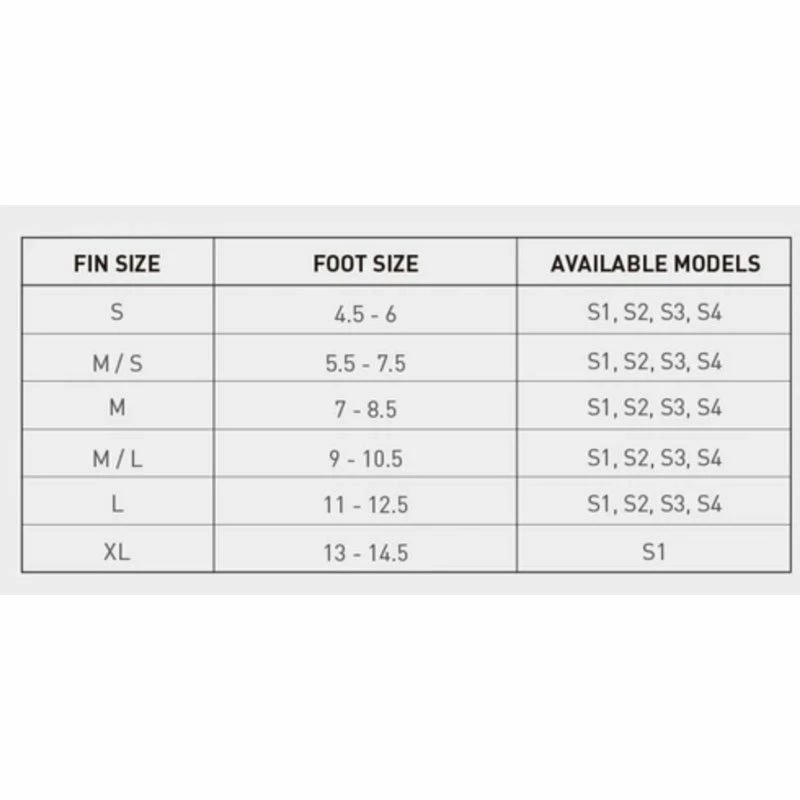 Stealth S1 - All Black 4 Stealth S1 - All Black – Image 2