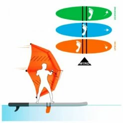 Accessoires SUP Forward Wip Dérives Amovibles SUP Ezywing 16 Accessoires SUP Forward Wip Dérives Amovibles SUP Ezywing -Équipement De Surf Soldes 2024 7cabe75147fa62540555b714263fa774925c7287 H23FWWPWAT373184 FWWP0714751 903