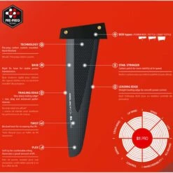 Ailerons De Windsurf Select Hydrofoils S1 Pro XL 2020 5 Ailerons De Windsurf Select Hydrofoils S1 Pro XL 2020 -Équipement De Surf Soldes 2024 83f98807da1f345b985f516d08bdff1e278d0b61 E21SELEWAT45686 1